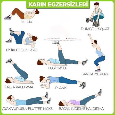 Fitness Salonu: Egzersiz ve Uyku Düzeni İlişkisi ve Öneriler